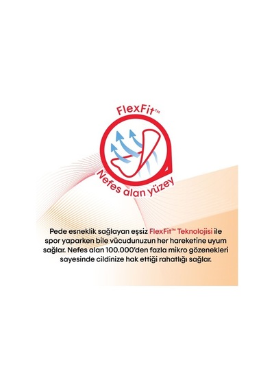 Kotex Hijyenik Ped Active Normal Süper Ekonomik 22'li