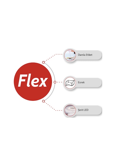 Flex 500 G A+B Esnek Yapılı Epoksi Reçine