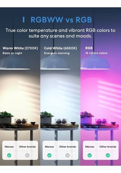 Meross Akıllı Wi-fi Ampul, Apple Homekit İle Çalışır, Wifi Lamba, Led, Çok Renkli, Kısılabilir Ampul, Siri, Alexa, Google Home Ve Smartthings İle Uyumlu, E27 Sıcak Beyaz Diğer