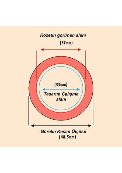 Rozet İğneli 37 Mm Metal Arkalıklı 100 Adet Çok Renkli