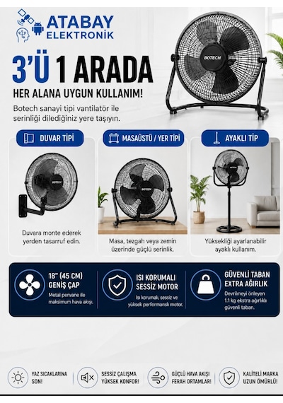 Botech 18 İnç 45 Cm Sanayi Tipi Vantilatör. 3'ü 1 Arada Smart Motor. 3 Kademeli 2 Yıl