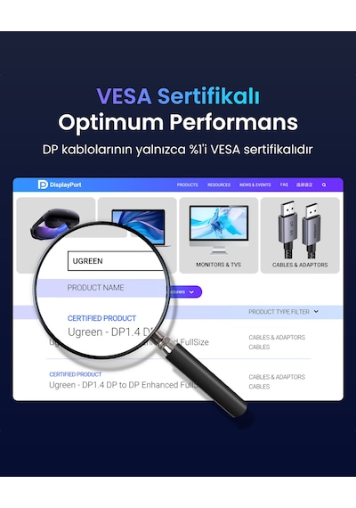 Ugreen 8k 60hz Displayport To Displayport 1.4 Örgülü Kablo, 1m, 25903