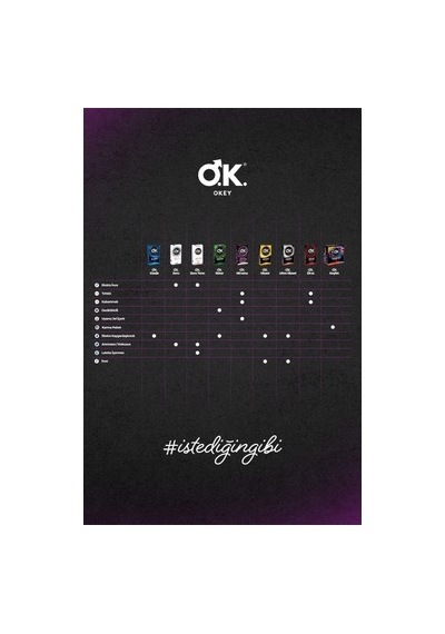 45'li Okey Kartları - Eğlenceli Oyunlar İçin