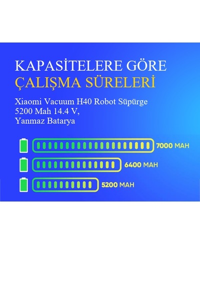 Xiaomi Vacuum H40 Robot Süpürge 5200 Mah 14.4 V, Yanmaz Batarya  Uyumlu Uzun Ömürlü, Yüksek Performans Pil