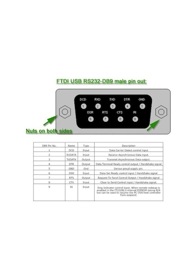 Ftdı Ft232r Db9 Usb Rs232 Kablolu Dönüştürücü Adaptör Ftdı Ft232r Db9 Usb Rs232 Kablolu Dönüştürücü Adaptör
