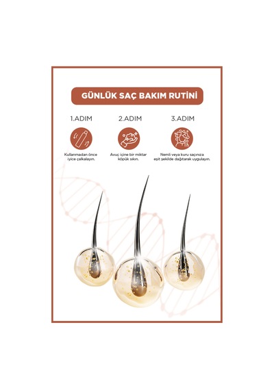 Saç Bakım Köpüğü 200 Ml Coconut & Shea Butter-