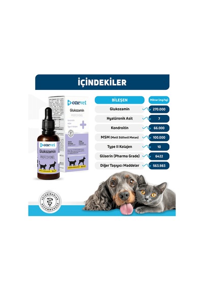 Onevet Kedi ve Köpekler İçin Eklem ve Kıkırdak Sağlığı Destekleyici Glukozamin Damla 50 Ml