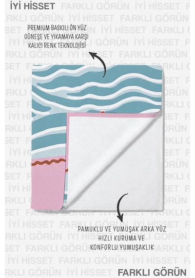 Sörf Dalga Temalı Plaj Havlusu-tropikal Retro Mavi Pembe Havuz Deniz Hızlı Kuruyan Mikrofiber Havlu Yağmur Yosun