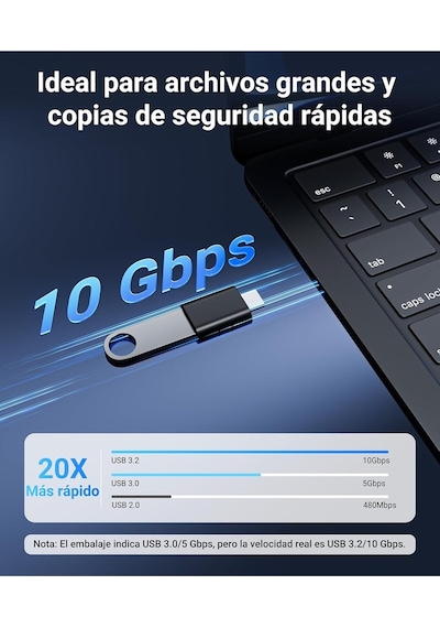 Usb-c To Usb 3.0 Adaptör 2 Li Set Kompakt Siyah Dönüştürücü Yüksek Performanslı Pratik Seti