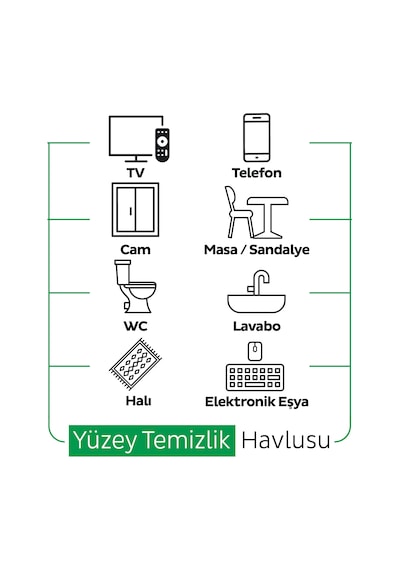 Sleepy Easy Clean Premium + Çiçek Serisi + Doğa Serisi Yüzey Temizlik Havlusu Mendili 9x100 Karma Paket
