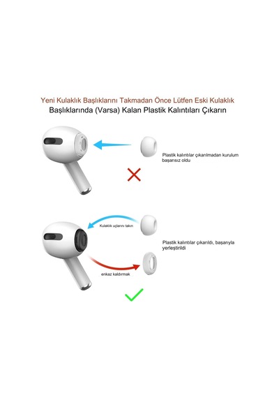 Airpods Pro & Airpods Pro 2. Nesil İçin Gürültü Azaltıcı Delikli, Silikon Kulaklık Ağrısı Yok, Kaymaz Yumuşak Kulak Uçları Uyumlu Airpods Pro/pro 2 Bedenler S/m/l