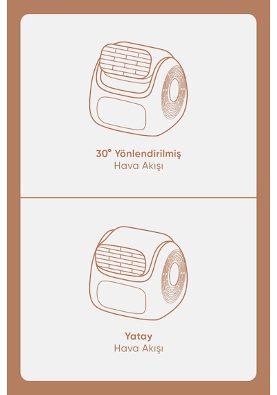 Fressi Jaf28 Taşınabilir Masaüstü Bej Usb Fan