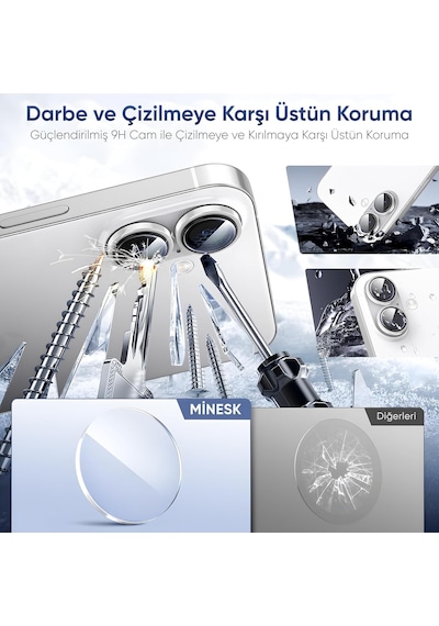 İphone 17 İle Uyumlu Kamera Koruyucu Alüminyum Alaşım Çerçeveli Ve 9h Sertliğinde Temperli Camlı Lens Koruyucu Beyaz