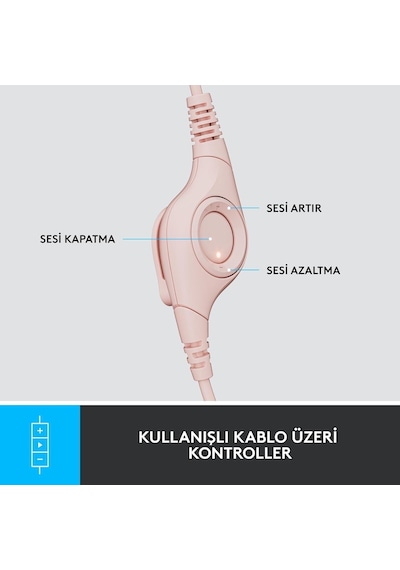Logitech H390 Kablolu Kulak Üstü Mikrofonlu Kulaklık