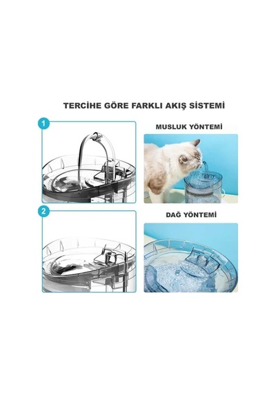 Hpy Pazar 2 Litre Otomatik Kedi/köpek Su Pınarı Şeffaf Musluk Tip