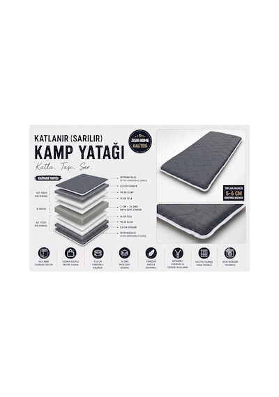 Gri Taşınabilir Katlanır Yatak Karavan Kamp Yatağı Anne Yanı Yer Yatağı 120 X 200 Gri