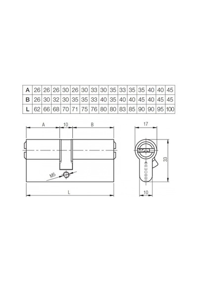 Kale Bilyalı Silindir Barel 164 Bne 68 Mm Nikel