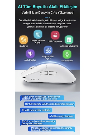 Aj200 Nl Aı Yapay Zeka Sesli Komut Destekli Near-link 3 Modlu Kablosuz Oyuncu Mouse Diğer