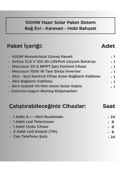 1000w Hazır Solar Paket - 2 Tam Sinüs Off-grid Güneş Enerji Sistemi