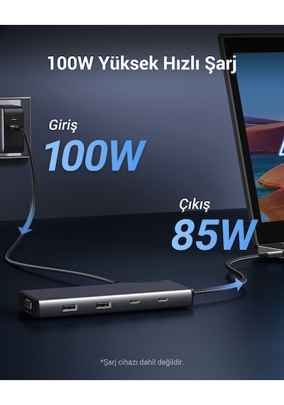 Ugreen 35588 8'i 1 Arada Usb 3.0 100w Pd Port Çoklayıcı Hub, 35588