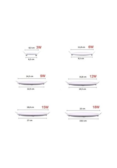 Ayrex Cata Ct-5144 3w Günışığı Led Panel Spot Metal Kasa - 10 Adet Diğer
