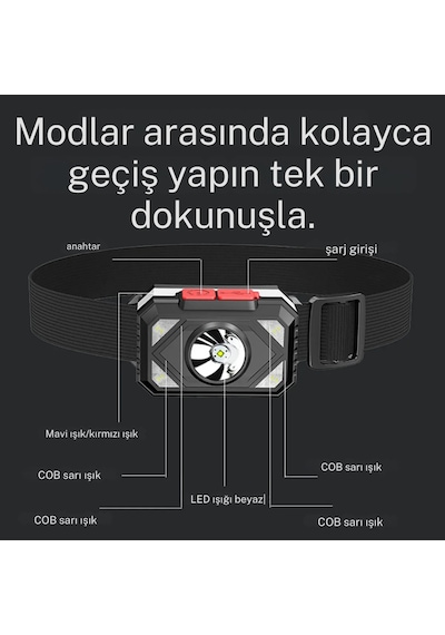 Su Geçirmez 7 Farklı Işık Moduna Sahip 800 Mah Lityum Pilli Kafa Feneri Siyah