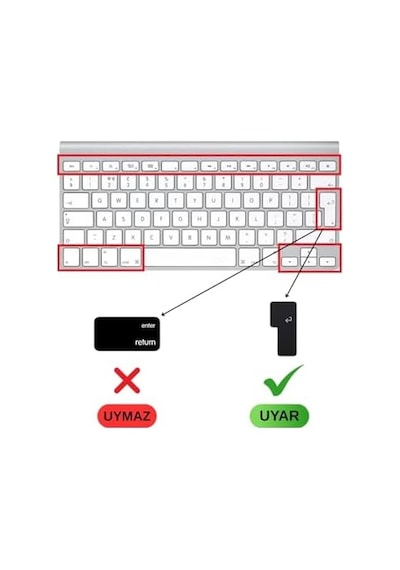 Apple Magic Keyboard A1314 A1243 Türkçe Q Uyumlu Klavye Koruyucu Uk İngilizce Iso Ters L Enter Silikon Kaplama Ultra İnce Kaymaz Toz Ve Sıvı Koruma Keyboard Cover Siyah