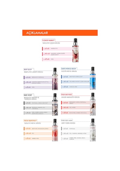 Missha Dare Body Mist Yoğun Esanslı Kalıcı Saç&Vücut Spreyi 105 ML - Pure Bed Linen