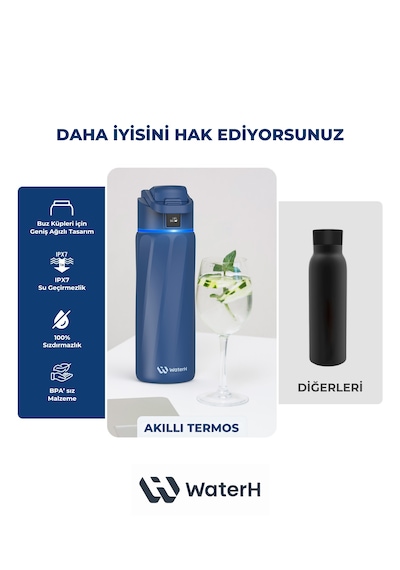 Waterh Boost Akıllı Termos Hidrasyon Takibi Yapan, Yalıtımlı 0,71l / 24oz Akıllı Şişe Koyu Mavi
