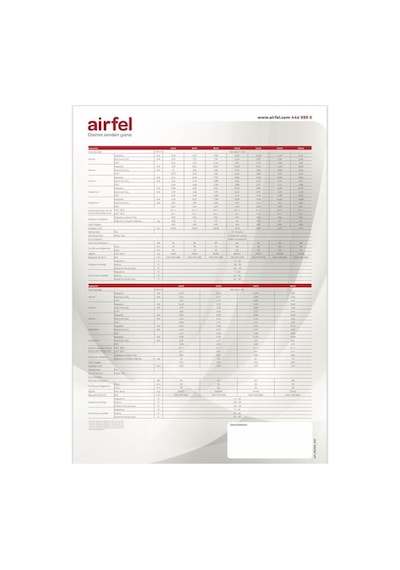 Airfel Airpro 55000 BTU Monoblok Inverter Isı Pompası
