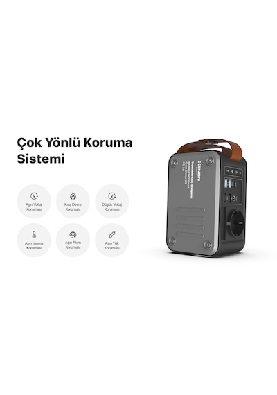 Xenon Smart 24000 Mah Ac Li Powerbank Type-c+10w Kablosuz X6801
