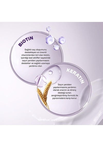 Urban Care Biotin &amp Keratin Dökülme Karşıtı Ve Zindeliklı Uzamaya Yardımcı Saç Bakım Şampuanı, 350 Milil Diğer