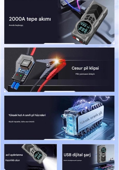 Tr Akü Takviye Cihazı Ve Dijital Hava Kompresörü - 8000mah Taşınabilir Lastik Şişirme Pompası, Akıllı Koruma