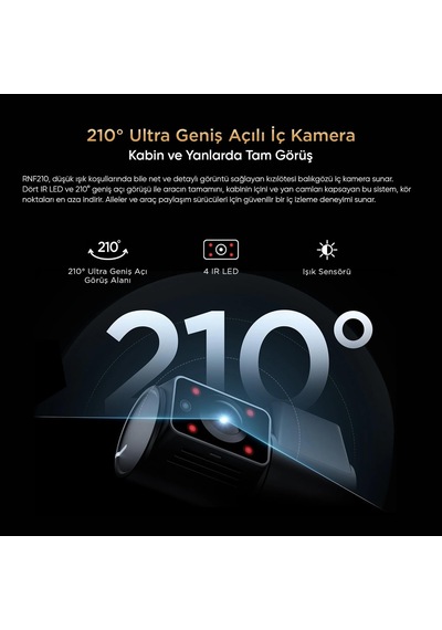 Viofo Rnf210 A229 Pro/plus/ultra Uyumlu 1080p Kızılötesi Balıkgöz Çok Renkli