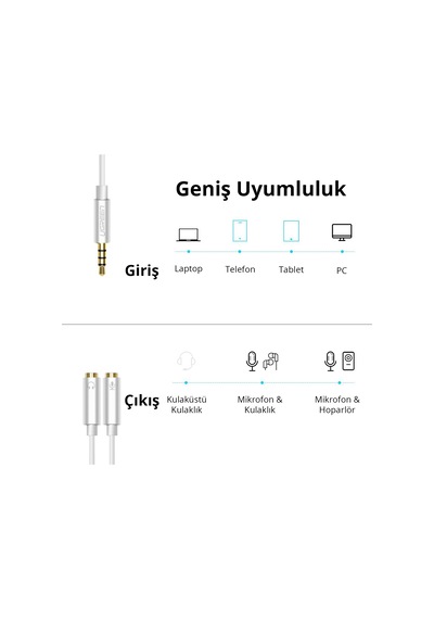 Ugreen 30619 Mikrofon Ve Kulaklık Birleştirici Kablo Si