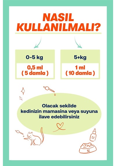 Tr Köpekler İçin Plus B Damla 50ml Ve Tüy Dökülmesini Engelleyici Biotinli Tüy Sağlığı Damlası