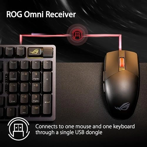 Rog Strıx Impact Iıı Wıreless, 36000 Dpı Sensör, 2.4ghz, Bluetooth, Değiştirilebilir Switch Oyuncu Mouse Rog Strıx Impact Iıı Wıreless, 36000 Dpı Sensör, 2.4ghz, Bluetooth, Değiştirilebilir Switch Oyuncu Mouse