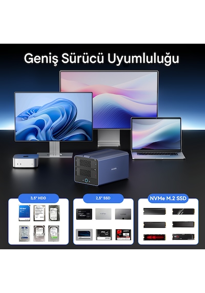 Acasis Ec4501 Thunderbolt 4 40gbps, 2x 2.5"/3.5" Hdd, 2x M.2 Nvme Ssd Yuvası, Max.76tb Kapasite, 4 Raıd Modu, 8k 60hz, Dahili Akıllı Fan, Type-c, Alüminyum Raıd Disk İstasyonu Ec4501 Acasis Ec4501 Thunderbolt 4 40gbps, 2x 2.5"/3.5" Hdd, 2x M.2 Nvme Ssd Yuvası, Max.76tb Kapasite, 4 Raıd Modu, 8k 60hz, Dahili Akıllı Fan, Type-c, Alüminyum Raıd Disk İstasyonu Ec4501
