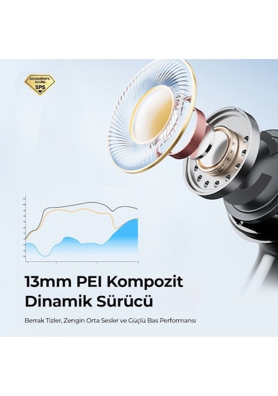 Soundpeats Q3 Pro Bluetooth 6.0 Kulak İçi Kulaklık