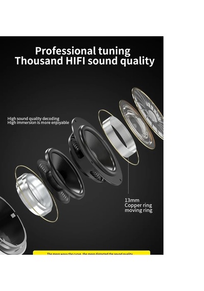 Hobimtek HP-695 Bluetooth 5.2 Led Ekranlı Kulak İçi Kulaklık
