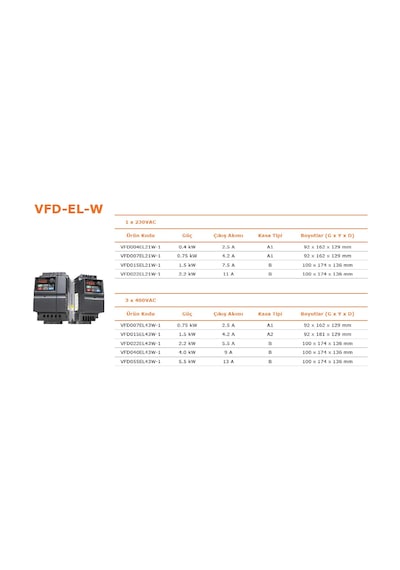 Delta Vfd015el43w-1 ,elw-1.5kw/380v Ac Motor Sürücü