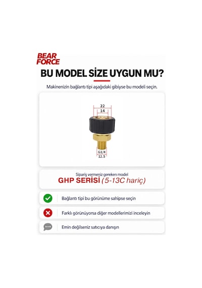 Robeve Bear Force Foam Lance Köpük Yapıcı Aparat 1l Köpük Aparatı Basınçlı Yıkama Makineleri Için Köpük Aparatı Çift Nozzle İle Birlikte Foam Canon Bosch Ghp Serisi Uyumlu