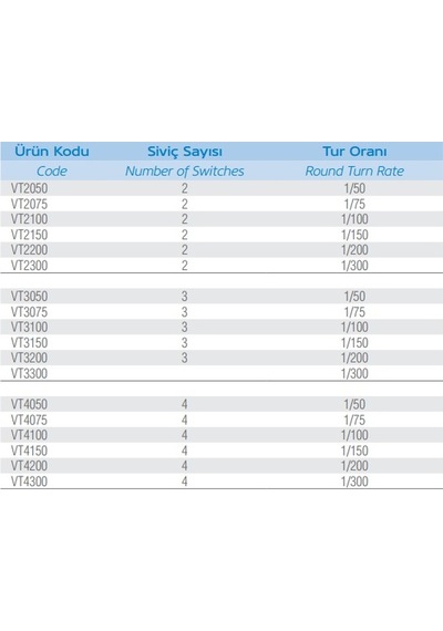 Emas Vt Vinç Tur Swıtch / 2 Swıtch / Vt2100