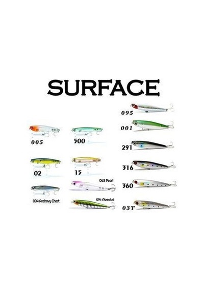 FUJIN Surface Minnow SF-90SW Maket Balık 004 Anchovy Chart