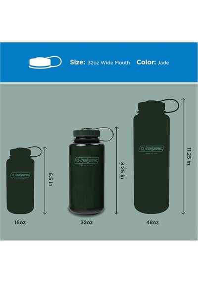Nalgene Monokrom Collection Su Şişesi, Geri Dönüştürülmüş Malzeme Çok Renkli