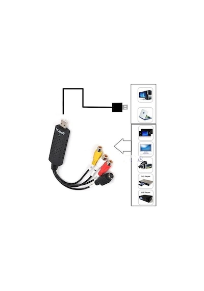 Usb 4 Kanal Easycap Video Capture Kayıt Kartı Rca & S-video Girişli Usb 2.0 Analog Görüntü Aktarıcı