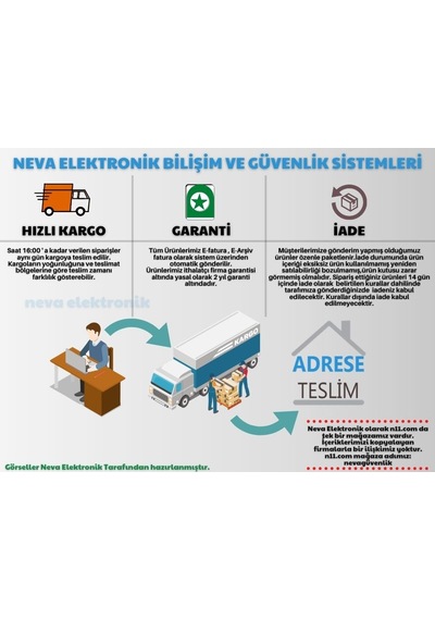 Neutron Nta-Gna8545 Gsm Gprs Pstn Kablolu Kablosuz Alarm Seti Pır Mk Hariç