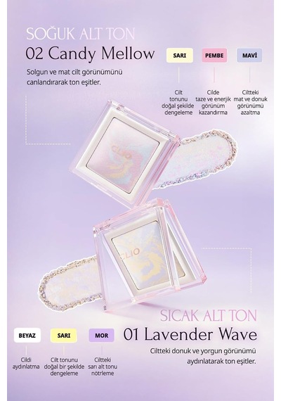 Ton Eşitleyici & Sabitleyici, İnce Yapılı, Işıltılı Pudra Light Setting Powder 01 Lavender Wave Diğer