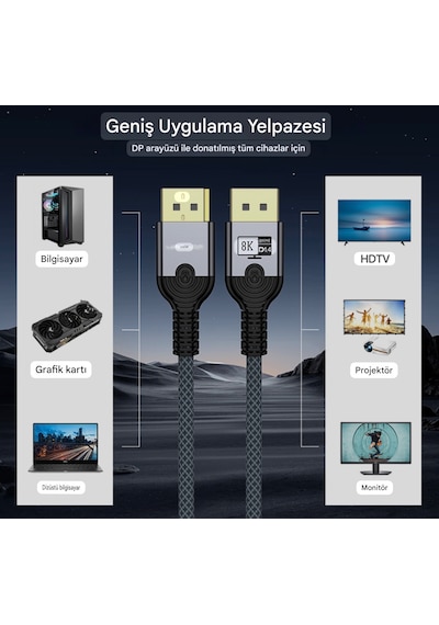 Ugourd 1-metre Dp 1.4 Displayport To Displayport Kablo 8k 60hz+4k