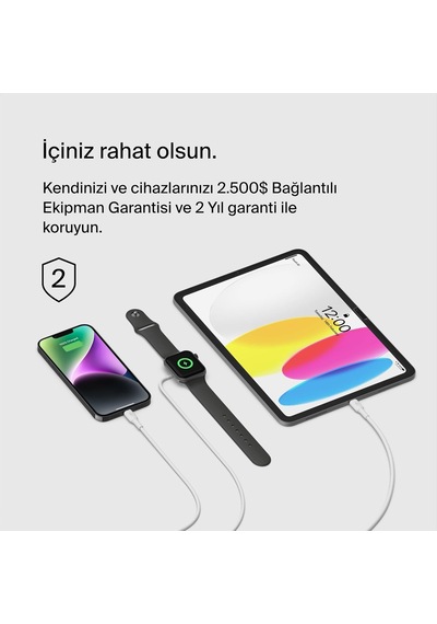 Belkin Şarj Bölümü Usb-c Gan 65wşarj Bölümü Usb-c Gan 65w